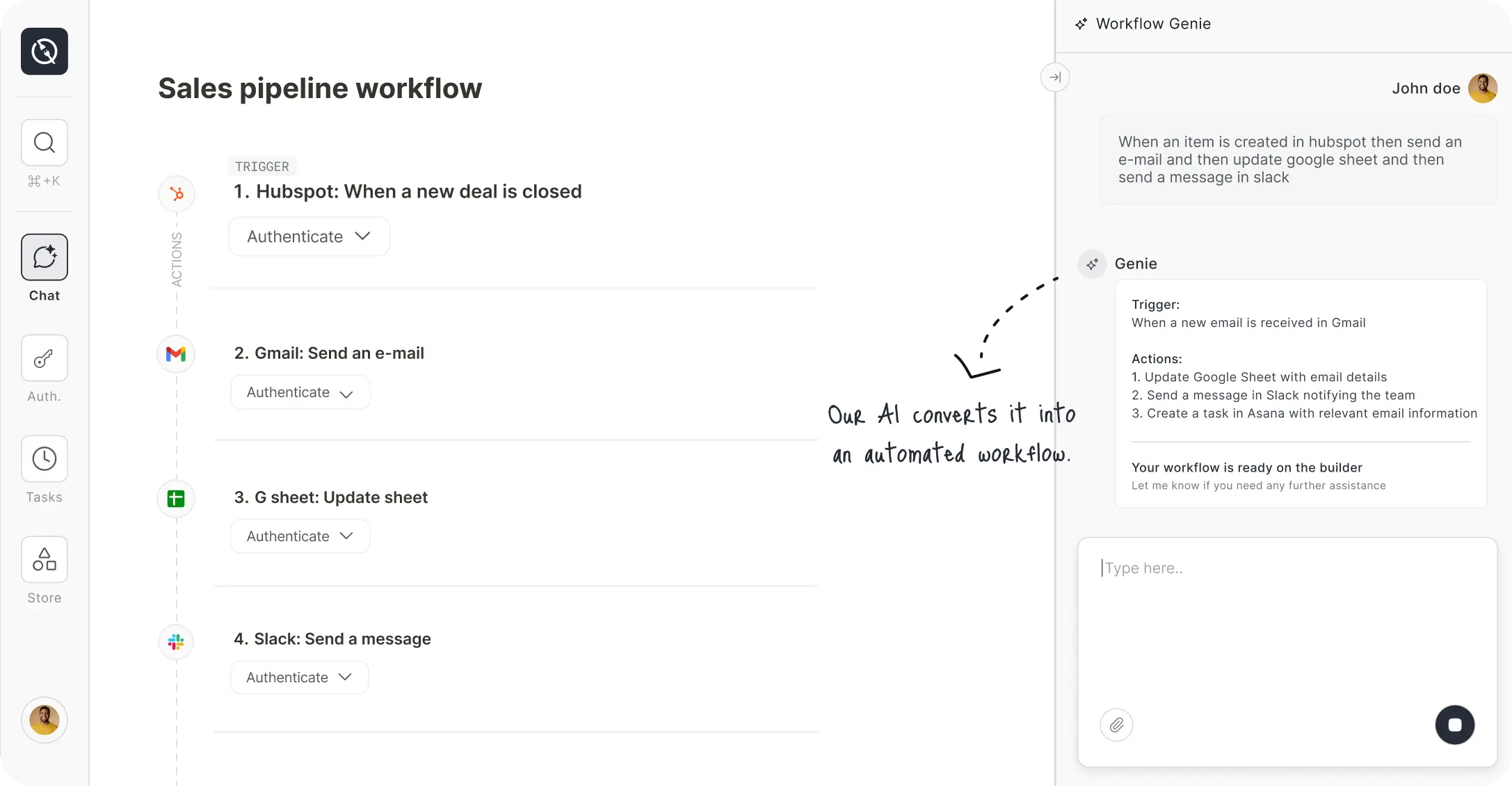 Process Description